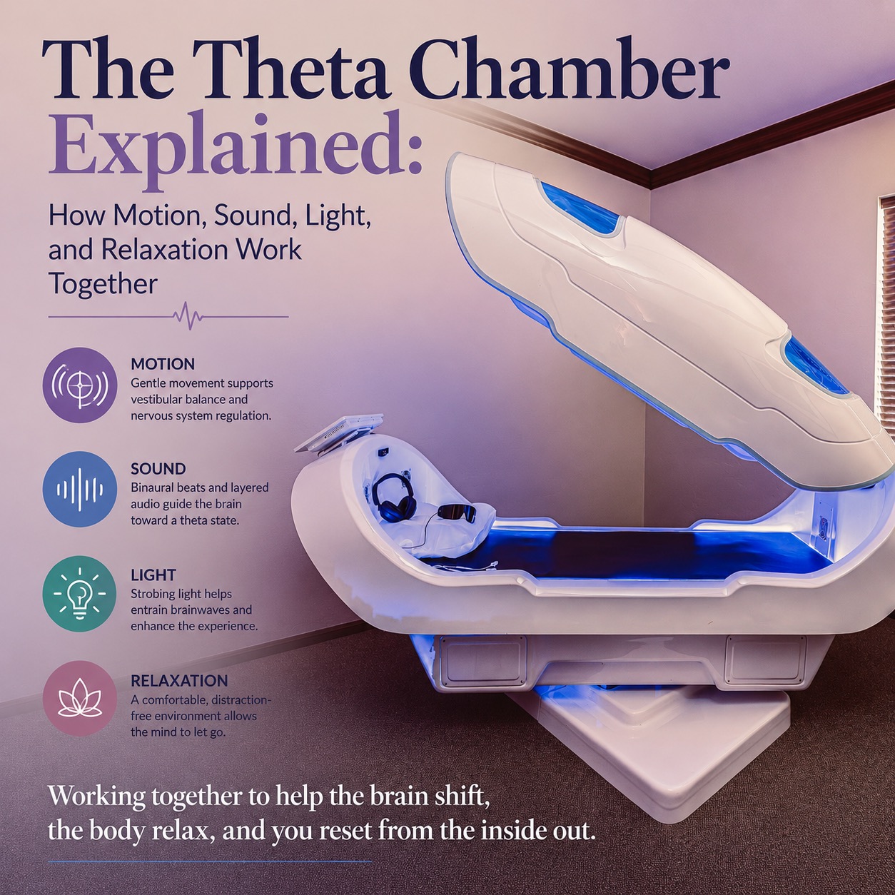 The Theta Chamber Explained Open Theta Chamber at OK Theta & Wellness showing the rotating bed, headphones, light goggles, and blue interior lighting